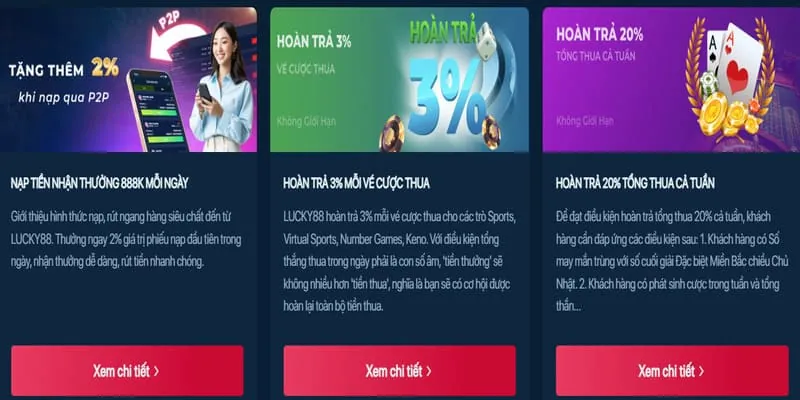 Phân tích xu hướng cá cược mới nhất năm 2024